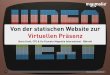 Von der statischen Website zur virtuellen Präsenz - Vortrag für Nordwestschweizerische PR Gesellschaft Basel März 2014