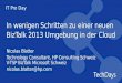 IT Pro Day In wenigen Schritten zu einer neuen BizTalk 2013 Umgebung in der Cloud Nicolas Blatter Technology Consultant, HP Consulting Schweiz V-TSP BizTalk