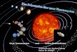 Unser Sonnensystem     und         andere Himmelskörper