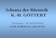 Schema der Rhetorik    K.-H. GÖTTERT