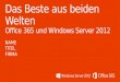 Das Beste aus beiden Welten Office 365 und Windows Server 2012
