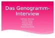 Das  Genogramm -Interview