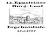 1997  Eppsteiner Burg-Lauf Ergebnisliste