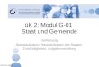 ÜK 2: Modul G-01 Staat und Gemeinde Verfassung Staatsaufgaben, Hauptaufgaben des Staates, Zuständigkeiten, Aufgabenverteilung