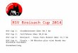 RSV Cup 1: Straßenrennen über 50,7 km RSV Cup 2: Zeitfahren über 20,0 km RSV Cup 3: Breisach - Texas Pass Rennen über 13,7 km RSV Cup 4: Finale – 50 Minuten