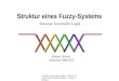 Seminar unscharfe Logik - Thema: Stuktur eines Fuzzy-Systems - Robert Nickel Struktur eines Fuzzy-Systems Seminar Unscharfe Logik Robert Nickel Matrikel: