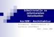 Schnittstelle zu relationalen Datenbanken ArcSDE: Architektur Proseminar: Geoinformation II Cornelia Lückenbach Bonn, Januar 2005