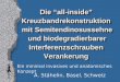 Die “all-inside” Kreuzbandrekonstruktion mit Semitendinosussehne und biodegradierbarer Interferenzschrauben Verankerung A. Stähelin, Basel, Schweiz Ein