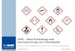 GHS – Neue Einstufung und Kennzeichnung von Chemikalien Information für Kontraktoren der BASF SE am Standort Ludwigshafen Stand: Mai 2014  BASF SE 2014