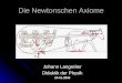 Die Newtonschen Axiome Johann Langreiter Didaktik der Physik 24-01-2006