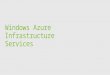 Windows Azure Infrastructure Services. Agenda und Themen Was ist Windows Azure? Virtuelle Maschine, Storage & Netzwerke Betriebs- automatisierung Nutzungsbeispiele
