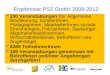 Ergebnisse PSZ GmbH 2008-2012 230 Veranstaltungen (für Allgemeine Bevölkerung, SchülerInnen, PädagogInnen, MitarbeiterInnen soziale Einrichtungen, PolizistInnen,