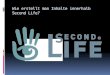Wie erstellt man Inhalte innerhalb Second Life?. Gliederung  Voraussetzungen  Anmeldung  Tastaturkürzel  Kommunikation  Orientierung  3-D-Bau