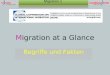 1 Migration 1 Begriffe und Fakten Migration at a Glance