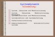 Systemdynamik Gliederung: System, Subsystem und Modularisierung 1 System, Subsystem, Modularisierung: Beispiele 2 Systemhierarchien und Modularisierung