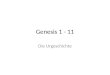Genesis 1 - 11 Die Urgeschichte. Der Pentateuch Pentateuch (gr.): pente = 5 ; teuchos = Buch  fünfbändiges Buch Torah (hebr.): „Unterweisung“  enthält