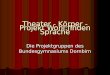 Projekt Wohl:finden Die Projektgruppen des Bundesgymnasiums Dornbirn Theater - Körper - Sprache