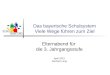 Das bayerische Schulsystem Viele Wege führen zum Ziel Elternabend für die 3. Jahrgangsstufe April 2015 Gerhard Lang