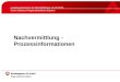 Nachvermittlung - Prozessinformationen Landesausschuss f¼r Berufsbildung 14.10.2015 Erwin Siebert, Regionaldirektion Bayern
