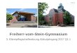 Freiherr-vom-Stein-Gymnasium 3. Elternpflegschaftssitzung Abiturjahrgang 2017 Q1.1