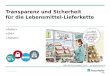 © Fraunhofer ISST Transparenz und Sicherheit für die Lebensmittel-Lieferkette 