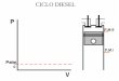 Ciclos Diesel
