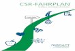 respACT CSR-Fahrplan