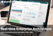 Real-time Enterprise Architecture mit LeanIX