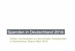 Spenden in Deutschland 2016: unsere Analyse des Spendenmarktes