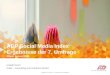 ADP Social Media Index - Ergebnisse der 7. Umfrage (Januar 2016)