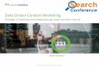 [DE] Data Driven Content Marketing - Malte Landwehr