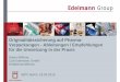 Carl Edelmann GmbH und die sicherste Serialisierung