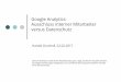Google Analytics: Ausschluss interner Mitarbeiter versus Datenschutz