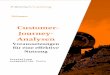 Customer-Journey-Analysen | Voraussetzungen für eine effektive Nutzung