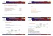 Agenda Gliederung - Mitarbeiter-Servermitarbeiter.hs-heilbronn.de/~jaworski/PMV/PMV02.pdf · die Balkendiagramme (Gant-Charts, ... Vorgangsknotennetz (Metra Potential Method -MPM)