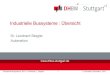 Dr. Leonhard Stiegler Automation - DHBW Stuttgartsrupp/IBS/03_Feldbusse.pdf · Ethernet hat eine beispiellose Erfolgsgeschichte, nicht zuletzt wegen seines evolutionären Ansatzes