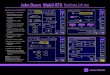 John Deere Mobil-RTK KURZANLEITUNG · PDF fileJohn Deere Mobil-RTK KURZANLEITUNG Einrichtung von Mobil-RTK Info1 Registerkarte Setup auswählen. StarFire2 SF2-Rückfalloption mit einem