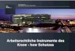 Arbeitsrechtliche Instrumente des Know - how Schutzes · PDF fileWaffenarsenal: Berlin Düsseldorf Frankfurt/Main Hamburg München Etwaige Rechtsfolgen: •Anspruch gegen ehemaligen