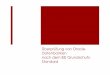 BSI: B 5.7 Datenbanken - Oracle Security Services by Red ... · PDF fileOrganisatorische Mängel I • G 2.22 - Fehlende Auswertung von Protokolldaten • Test, ob Oracle Auditing