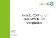 Axis2, CXF u. JAX-WS RI im Vergleich - · PDF fileSOAP4J, Apache SOAP und AXIS IBM SOAP4J Apache SOAP Axis1 Architektur 1 Architetur 2 ... Java 1.5 VM JAX-WS in JEE Container (
