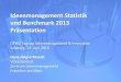 Ideenmanagement Statistik und Benchmark 2013 …download.opwz.com/kvp/Tagung2013/05_Mundt_Benchmark_2013.pdf · Ideenmanagement Statistik und Benchmark 2013 Präsentation ÖPWZ Tagung