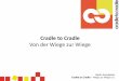 Cradle to Cradle - Agenda 21 · PDF fileCradle to Cradle – Wiege zur Wiege e.V. • Gemeinnütziger Verein • Ziel: Verbreitung der C2C Philosophie Die C2C Gemeinschaft – Deutschland