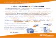 YSoft SafeQ Lösung - faktor-x.com · PDF fileEigene interne HW- und SW-Forschungs- und Entwicklungsabteilungen, interne Fertigung und leistungsfähige Präzisionsproduktionsstraßen