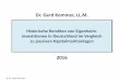 Dr. Gerd Kommer, LL.M. - · PDF file© Dr. Gerd Kommer Chart 3 Datenprobleme bei historischen Wohnimmobilienrenditen Verfügbarkeit historischer Renditedaten bei Wohnimmobilien schlecht