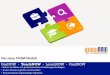 Das neue EFQM-Modell - know-now.de · PDF fileSeminarinhalt und -überblick 1. Qualität im Wandel der Zeit 2. Das europäische Modell für Excellence 2013 3. Erkennen, was Organisationen