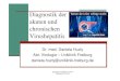 Diagnostik der akuten und chronischen Virushepatitis · PDF fileHepatitis B – Diagnostik Screeningparameter: HBsAg und Anti-HBc Bei positivem HBsAg Anti-HBc-IgM (Ausschluss bzw