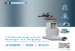 ASME I EN I EAC - · PDF fileEG, EAC-certification and the ASME B16.34 Code. PERSTA – Experience the difference. ... TR ZU 032/2013 TR ZU 010/2011 VNIINMASH (Moscow) EAC Certification