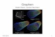 Graphen - itp.uni-frankfurt.devalenti/TALKS_BACHELOR/GraphenVort... · Gliederung Kohlenstoffmodifikationen (Diamant, Graphit, Graphen) Stabilität und Struktur Dispersionsrelation