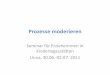 Seminar für Erzieherinnen in Kindertagesstättenkreis-unna.de/fileadmin/user_upload/Kreishaus/53/pdf/Input... · 1. Moderationsübung: Stärken- Schwächen-Analyse (SWOT) Szenario: