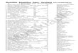 Musiklädle - Blockflöten - Noten - Handbuch www ... · PDF fileAnthology -Weiss,W.M. -Mozart, Bach, Silcher, Händel, Gruber... A(S)(T) C ... Toccata et fugue d-moll (Cassignol)